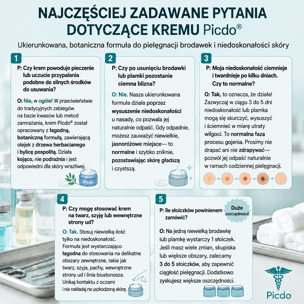 🏥🥼 𝐏𝐢𝐜𝐝𝐨® 7-𝐃𝐧𝐢𝐨𝐰𝐲 𝐊𝐫𝐞𝐦 𝐝𝐨 𝐔𝐬𝐮𝐰𝐚𝐧𝐢𝐚 𝐁𝐫𝐨𝐝𝐚𝐰𝐞𝐤 𝐢 𝐍𝐢𝐞𝐝𝐨𝐬𝐤𝐨𝐧𝐚𝐥𝐨ś𝐜𝐢 𝐒𝐤ó𝐫𝐲🩵 (𝑭𝒐𝒓𝒎𝒖ł𝒂 𝑩𝒆𝒛 𝑩ó𝒍𝒖 𝒊 𝑩𝒆𝒛 𝑩𝒍𝒊𝒛𝒏) 💎